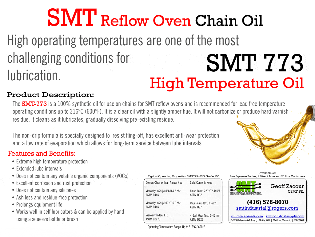 SMT Digital Oil Page